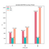 GG修改器悬浮窗不显示怎么办？5种原因与终极修复指南