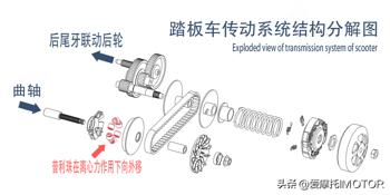 华为gg修改器怎么开启root,华为GG修改器：轻松开启ROOT权限