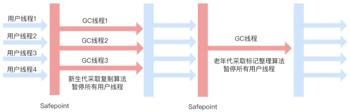 下载gg修改器2020中文版,下载gg修改器2020中文版，让你的游戏变得更好