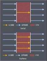 GG修改器图标功能的三大核心作用与隐藏技巧 | 技术解析
