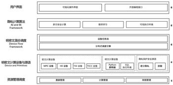 gg游戏修改器下没下载过的,GG游戏修改器下没下载过的为游戏爱好者量身定制的神器