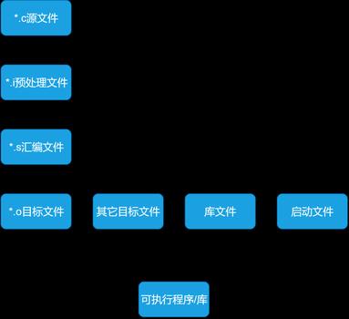 gg修改器中文官网2019_gg修改器中文官网下载