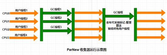 gg修改器怎么修改魔窟无尽,使用GG修改器修改魔窟无尽，玩转游戏新世界