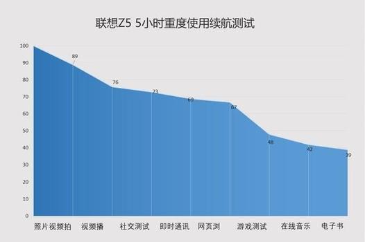 gg修改器noroot权限,gg修改器noroot权限优秀的游戏外挂软件