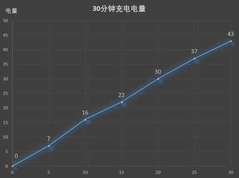 gg游戏修改器点卷,简介