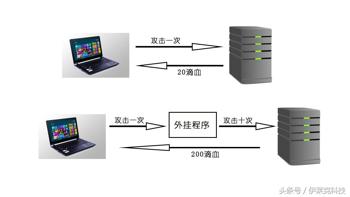 gg8.26游戏修改器_gg修改器中文版下载8.5