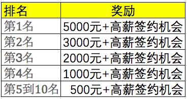 迷你世界gg修改器中文_gg迷你世界修改器下载