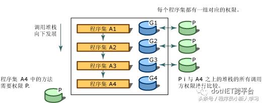 gg游戏修改器修改韩信,GG游戏修改器：让韩信闪现于指尖