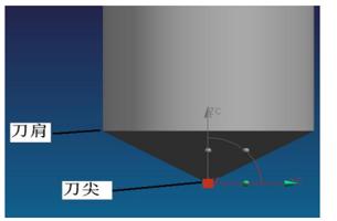 gg修改器最新版100,gg修改器最新版0：助你开拓新世界