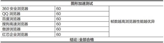 gg修改器怎么改坐骑最新,GG修改器的神奇功能