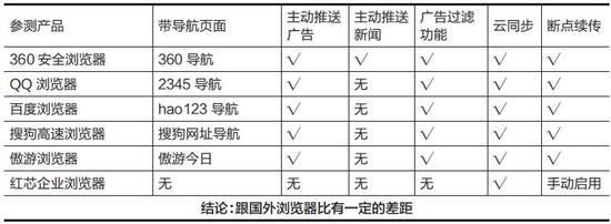 gg修改器中文官方,GG修改器中文官方让游戏体验更加畅快