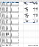 如何用gg修改器修改游戏技能_gg修改器怎么改技能伤害