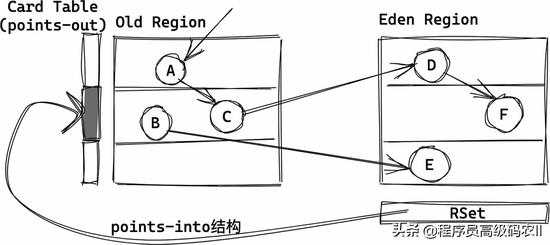 gg修改器免root整理_gg修改器gg修改器免root