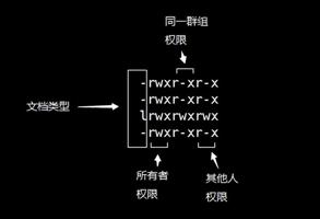 gg修改器登录游戏_GG修改器怎么登陆