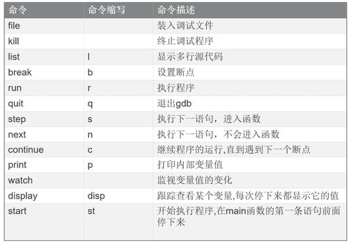 gg修改器脚本要root吗,大幅提升游戏乐趣