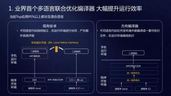 方舟gg游戏修改器怎么用_方舟gg游戏修改器怎么用不了