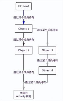 gg游戏修改器汉语版,GG游戏修改器汉语版的妙用