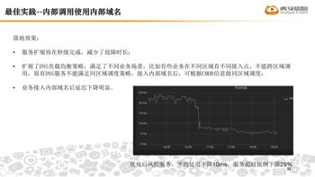 gg游戏修改器教程虎牙_GG游戏修改器