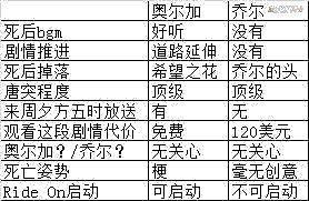 gg修改器不是最新版能用吗,GG修改器不是最新版能用吗