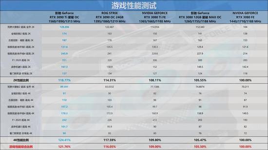 gg修改器中文教程版,为什么gg修改器中文教程版是你玩游戏必备的神器？