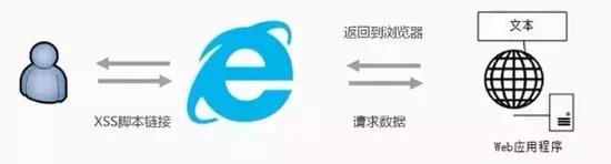 gg游戏修改器下载苹果,gg游戏修改器下载苹果：打造完美游戏体验