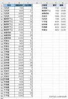 gg修改器搜游戏时间_gg修改器如何修改游戏数据