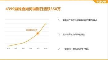 gg修改器4399游戏盒_GG游戏修改器