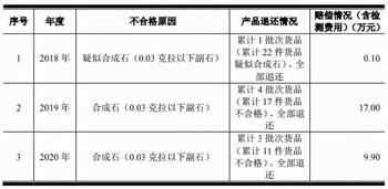 GG修改器改游戏钻石_GG修改器改金币