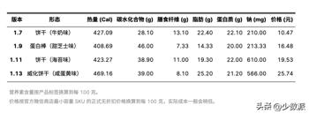 游戏王gg修改器_GG游戏修改器教程