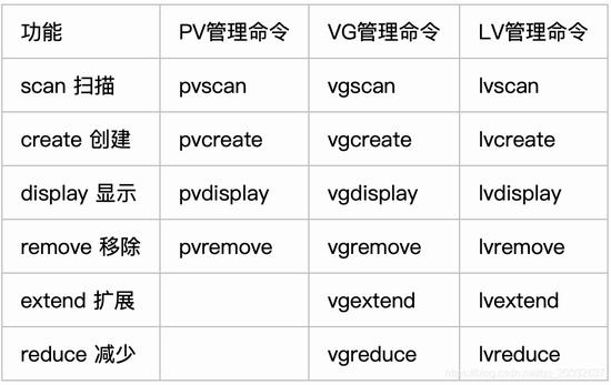 root框架gg修改器_gg修改器官方免root框架下载