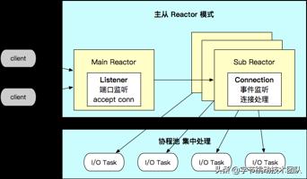 gg修改器 最新版本,一款不可或缺的工具 – gg修改器