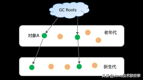 八门神gg修改器免root,八门神gg修改器免root让游戏更加精彩