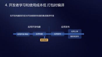 gg修改器破解版和中文版,为什么 GG修改器破解版和中文版是游戏达人的必备之选