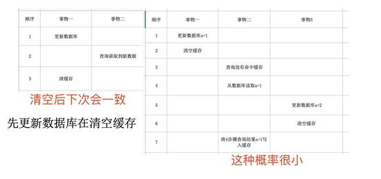 gg修改器苹果下载中文,为什么gg修改器苹果下载中文能让你成为游戏高手？