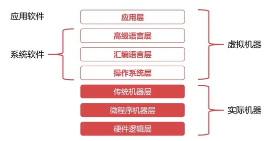 gg修改器怎么输入中文_gg修改器怎么用文本
