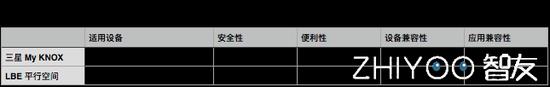 gg修改器root平行空间_平行空间打开gg修改器提示未root