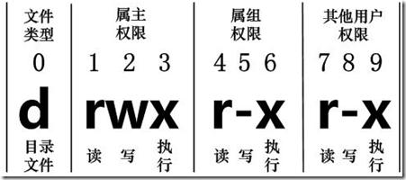 怎么关闭gg修改器浮窗？怎么关闭gg修改器悬浮窗的教程分享