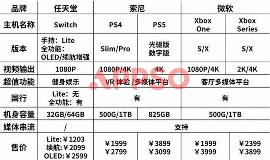 gg修改器如何打开root,如何使用GG修改器打开Root权限