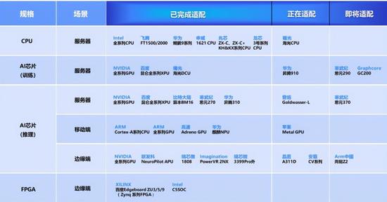 gg修改器api中文_gg修改器中文版使用