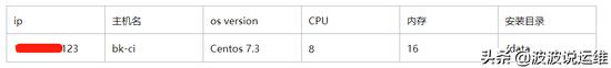 gg修改器免root自带框架_gg修改器免root框架工具一套