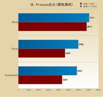 gg游戏修改器怎么修改网游支付,GG游戏修改器：改变网游支付方式的神器