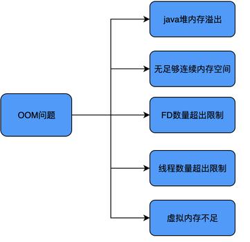 gg修改器root使用视频_gg修改器root怎么弄视频