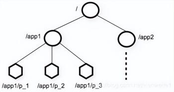 root怎么用gg修改器,使用GG修改器轻松解决游戏ROOT问题