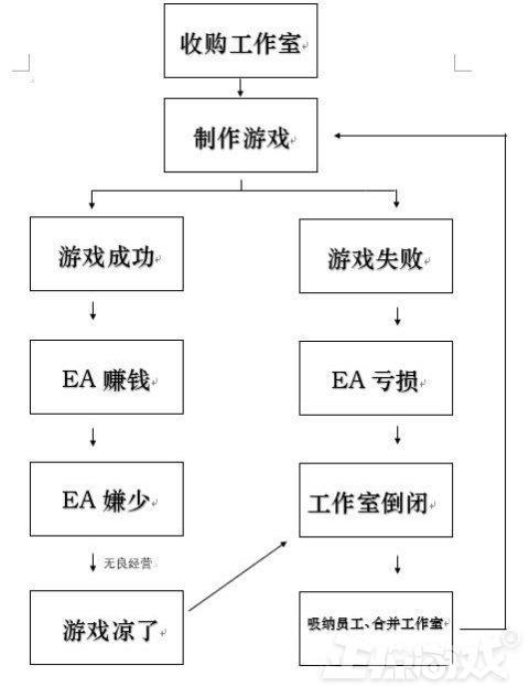 阿拉德之怒gg修改器最新,阿拉德之怒gg修改器最新版：让游戏更加有趣