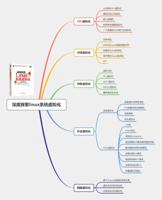 gg修改器游戏基址_GG游戏修改器教程