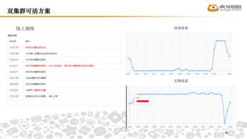 gg修改器中的root什么意思,GG修改器中的Root是什么意思？