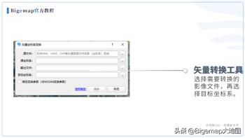 gg游戏修改器有什么用,什么是GG游戏修改器？