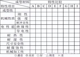 怎样下载gg游戏修改器,了解GG游戏修改器