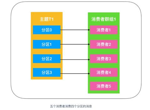 gg修改器开挂教程中文,GG修改器游戏助手的必备工具