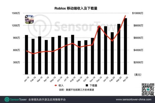 gg修改器 中文版_gg修改器中文版最新版